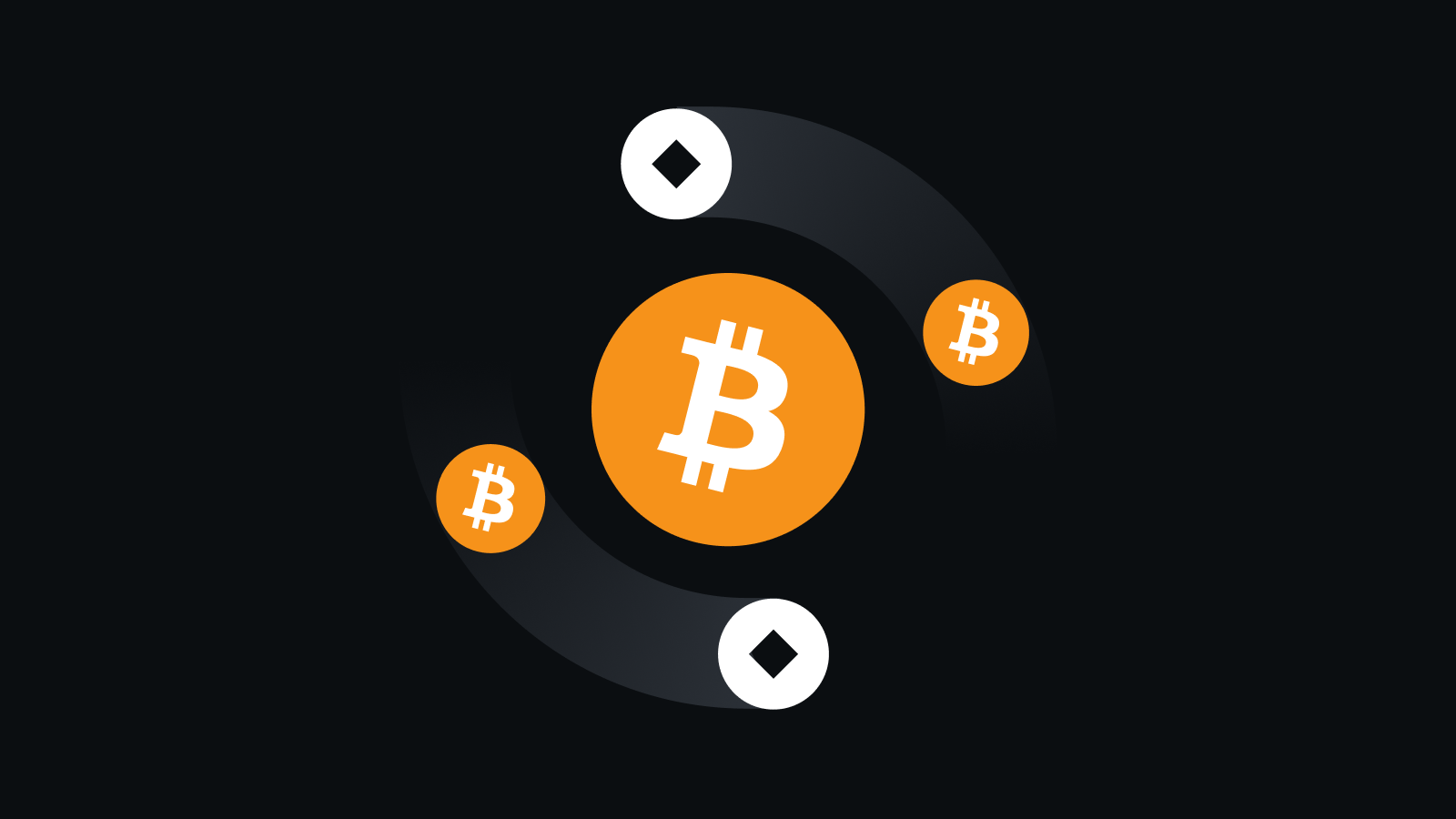 全球领先的加密金融生态